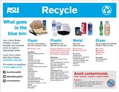 Blue bin recycling list