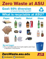 picture of office recycle poster