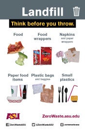 landfill label for classroom bin